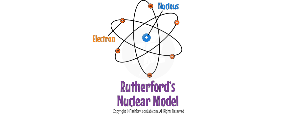 Nuclear Model